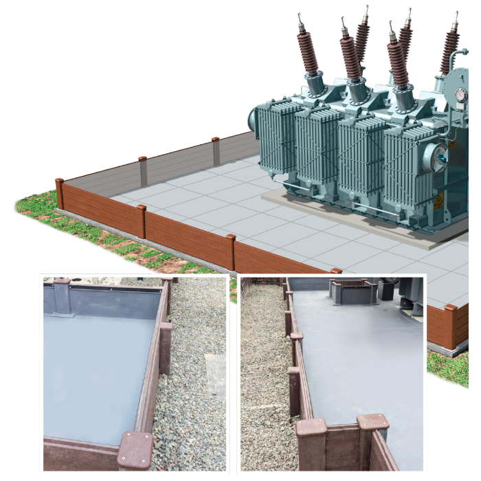 Système de confinement ReBund